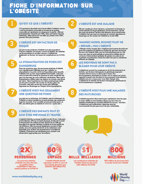 l'obésité quelques informations