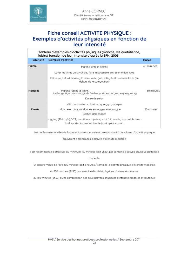 repères pour l'activité physique