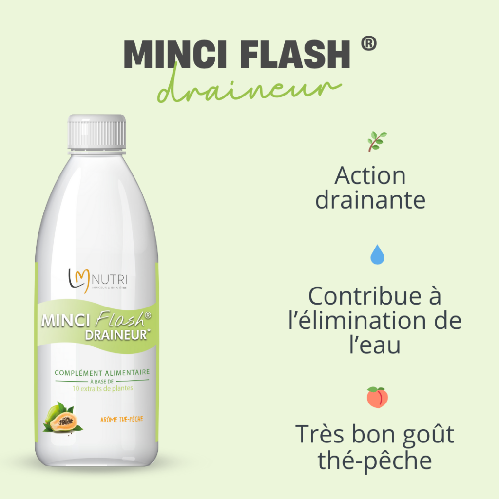affiche descriptive du complément alimentaire minci flash draineur LM SANTE