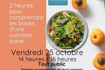 Une assiette et des fruits, un texte pour présenter l'atelier